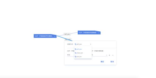 BDP個(gè)人版產(chǎn)品體驗(yàn)報(bào)告 在線數(shù)據(jù)分析與數(shù)據(jù)處理使用心得